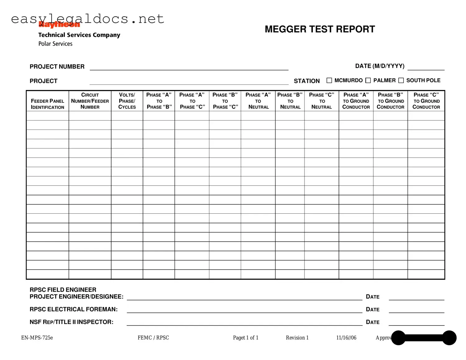Download Megger Test Form