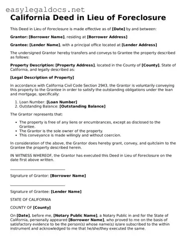 Blank  Deed in Lieu of Foreclosure Form for California