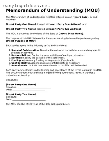 Printable Memorandum of Understanding Form
