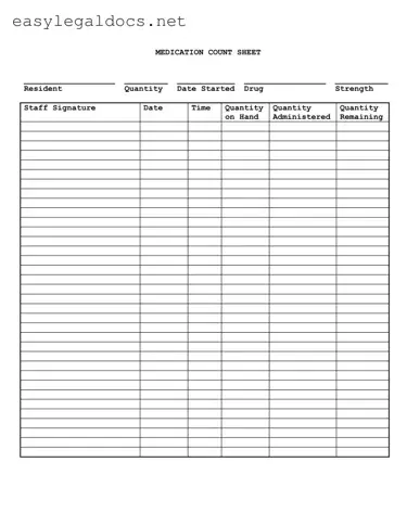Download Medication Count Sheet Form