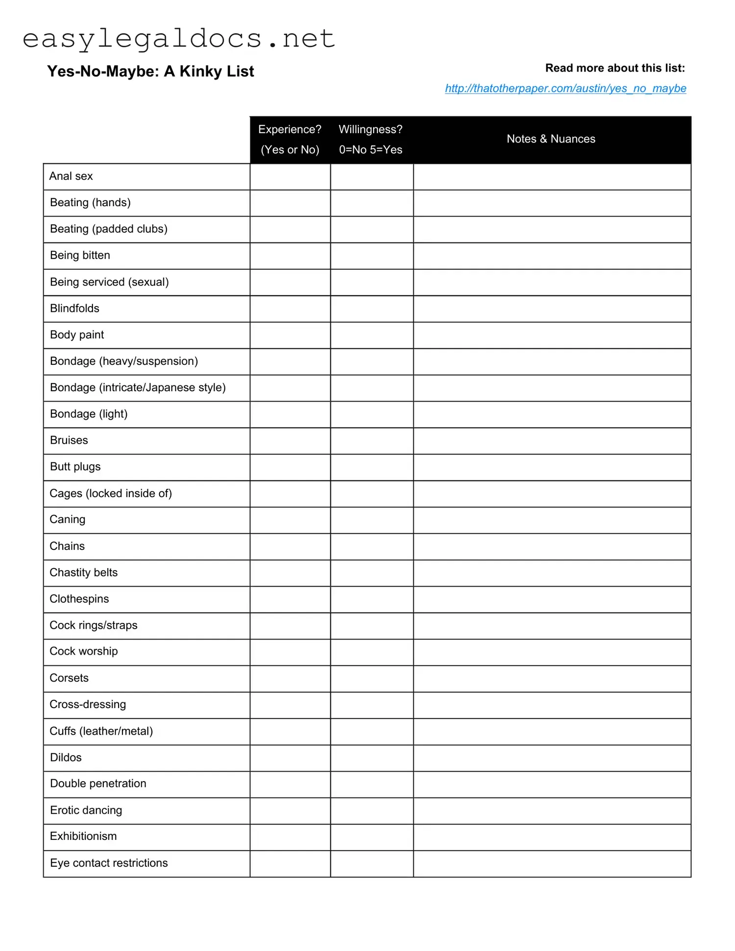 Download Yes No Maybe List Form